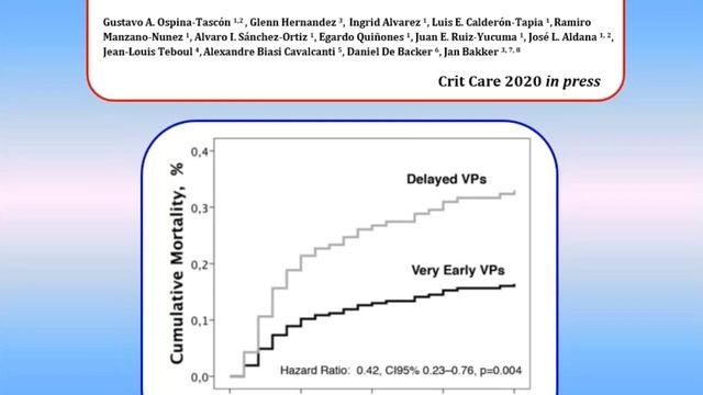 Why and How to use vasopressors in septic shock Jean-Louis Teboul