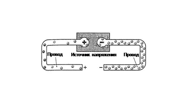 Y2mate.mx-В чём разница между НАПРЯЖЕНИЕМ и ТОКОМ-(720p)