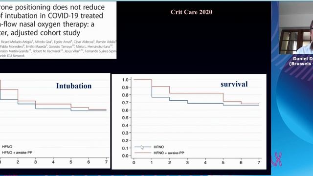 Research agenda on COVID-19 in ICU Daniel De Backer