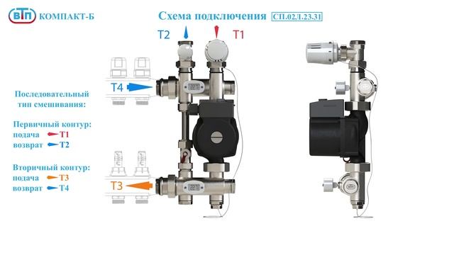 КОМПАКТ-Б насосно-смесительный узел с максимальным количеством схем подключений в системе теплый пол