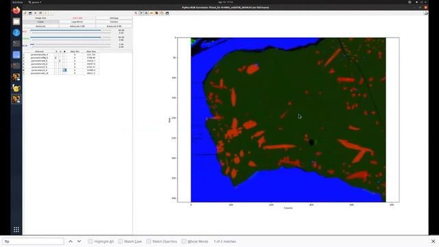 Visualising fitted ID21 XRF maps