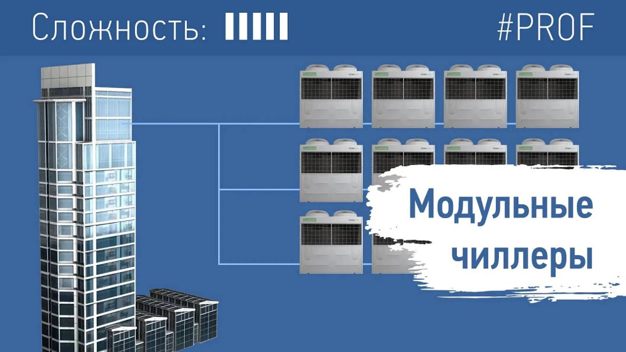 Модульные чиллеры, особенности и преимущества.