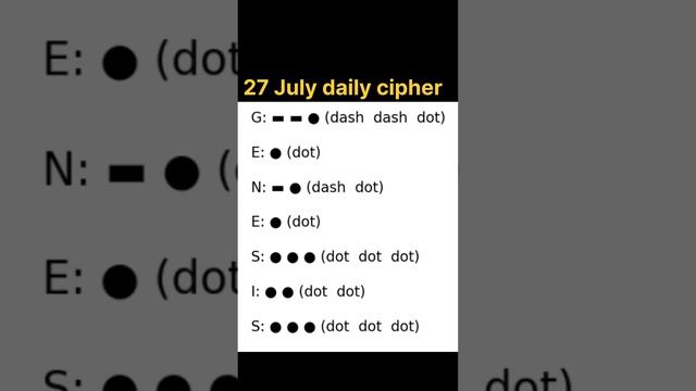 Hamster combat daily cipher 2 August | Hamster combat daily cycle today 🤯