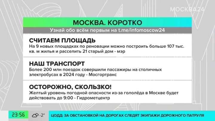 Новости часа: Собянин включил в программу реновации девять новых площадок