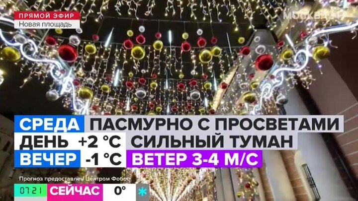 "Утро": 2 градуса тепла ожидается в Москве днем 15 января