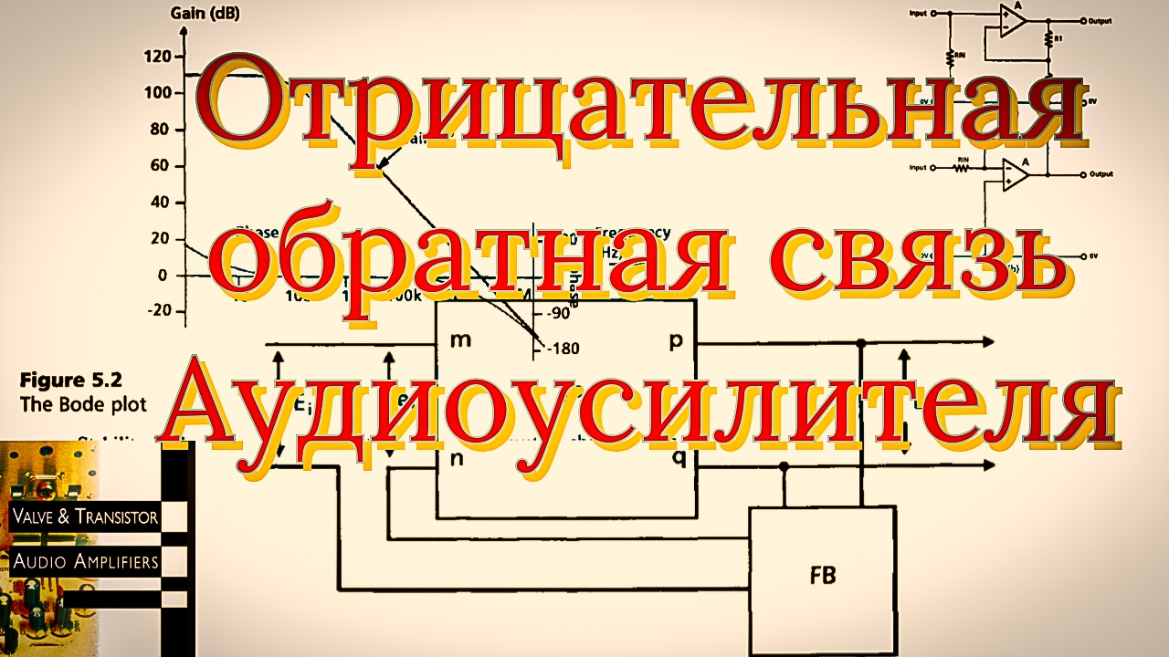 обратная связь в аудио устлителях