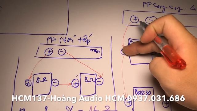 [HCM137] Cách tính tổng TRỞ KHÁNG nhiều loa đấu vào 1 Cục đẩy. Hoàng Audio HCM. 0937031686