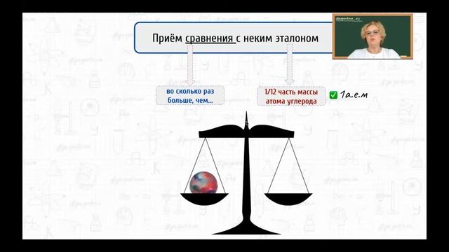 8-Относительная атомная масса