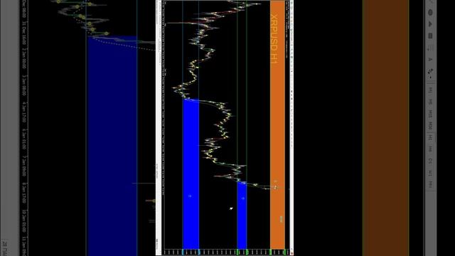 XRP USD РИПЛ ПРОГНОЗ НА 15-16 ЯНВАРЯ 2025 ГОД БЕСПЛАТНЫЕ СИГНАЛЫ  #bitcoin #trading #shorts