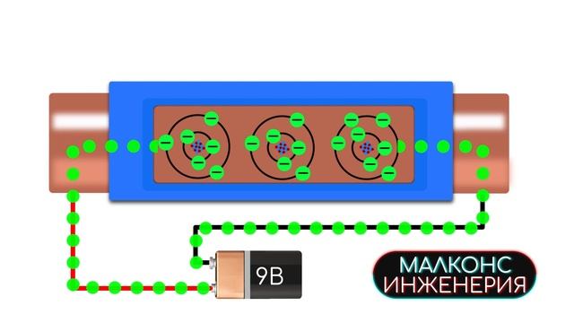 ЭЛЕКТРИЧЕСТВО - САМОЕ ПОНЯТНОЕ ОБЪЯСНЕНИЕ В АНИМАЦИИ.