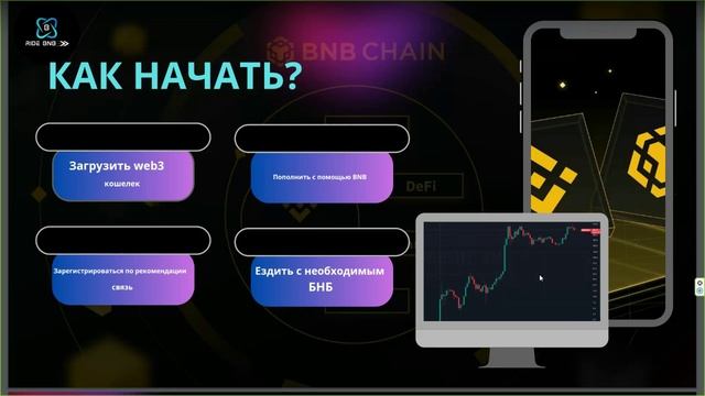 БАЗА
ПРЕЗ RIDEBNB 
12 мин