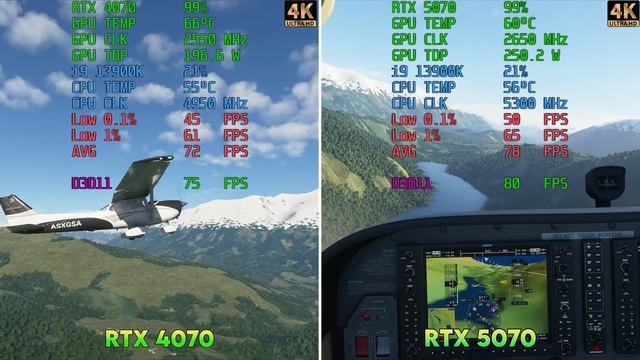 RTX 5070 vs RTX 4070 - Test in Games - INSANE DLSS UPGRADE 🔥🔥🔥