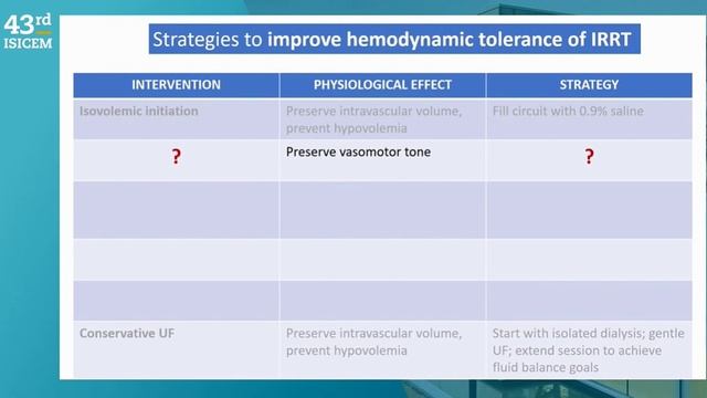 HOW TO PERSONALIZE RRT MODALITIES