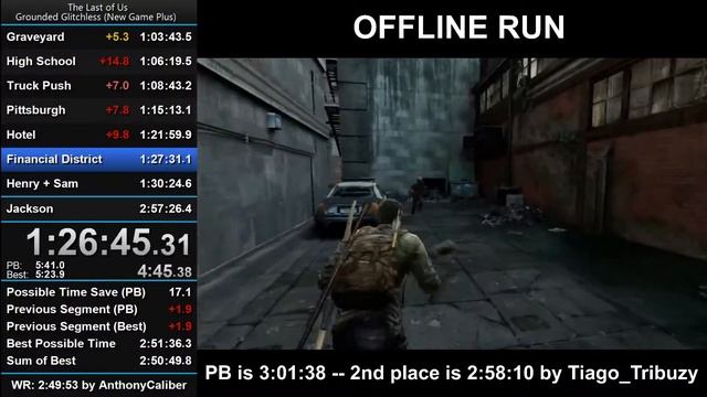 The Last of Us Grounded Glitchless NG+ - 2:52:10 (2nd in the world)