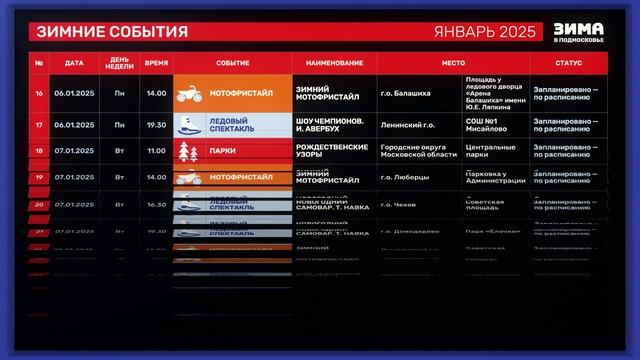 Зимние события