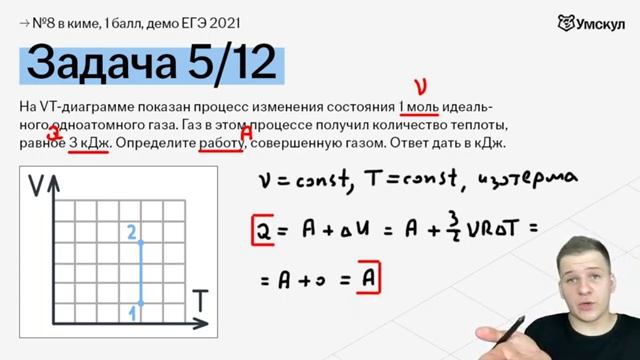 Все типы 8 задание термодинамика и калориметрия | Физика ЕГЭ 2025 I Умскул