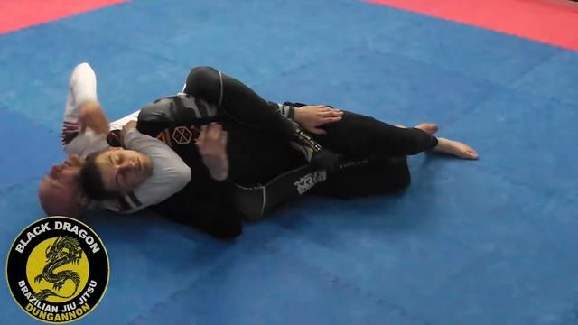 turtle flip attack/ head pull back choke system (week 7)