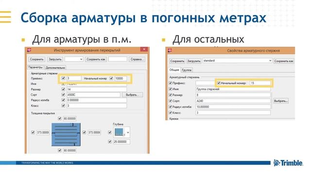 Внедрение, локализация и адаптация Tekla Structures