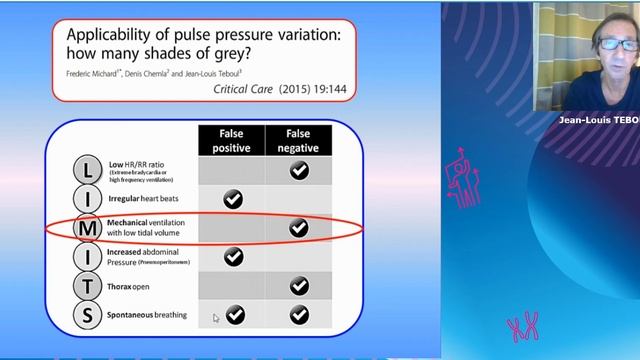 Should fluids be managed differently Jean-Louis Teboul