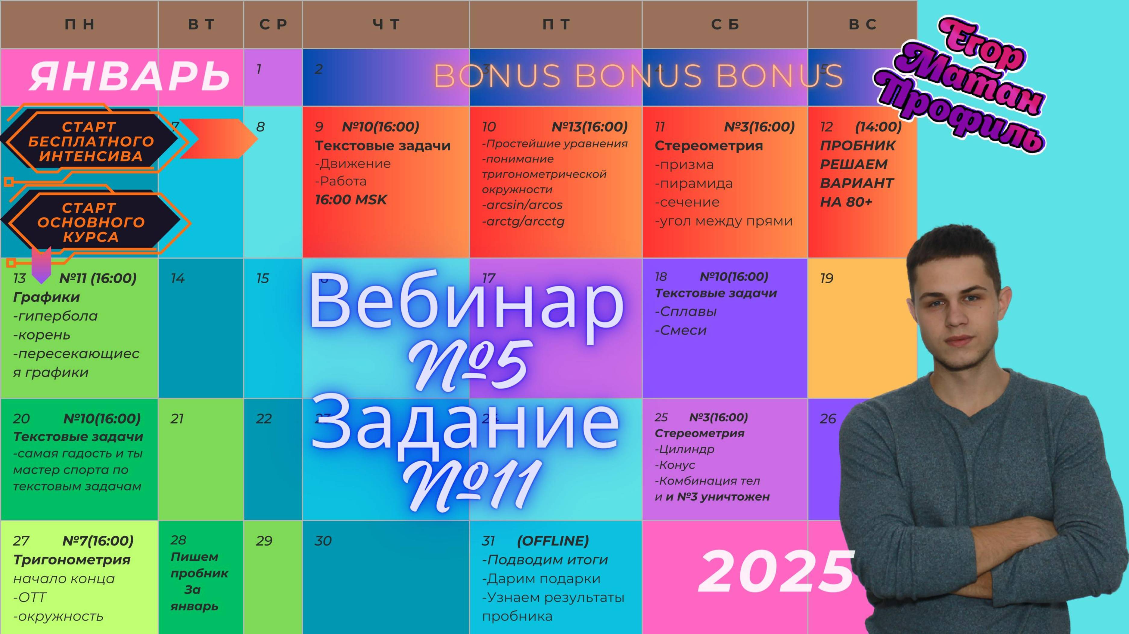 Подготовка к ЕГЭ по профильной математике. Вебинар №5. Графики №11.