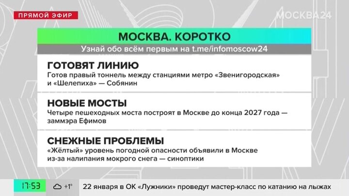 Новости часа: готов правый тоннель между станциями "Звенигородская" и "Шелепиха"