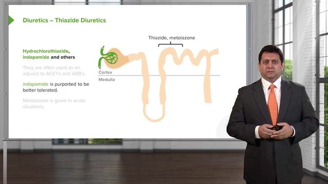 01.02 Diuretics – Drugs in Hypertension