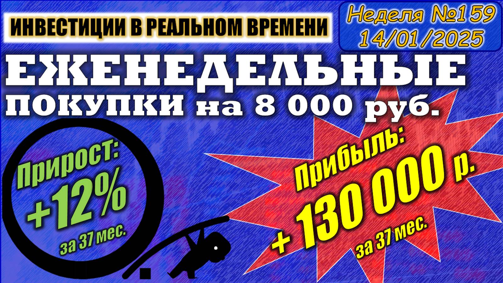 №159. Инвестиции в реальном времени