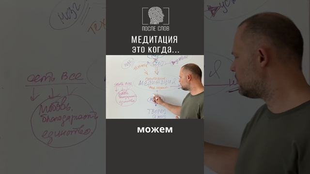 Медитация это иначе