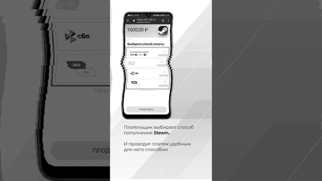 Оплата Steam в России в 2025 году без комиссии* с банковской карт