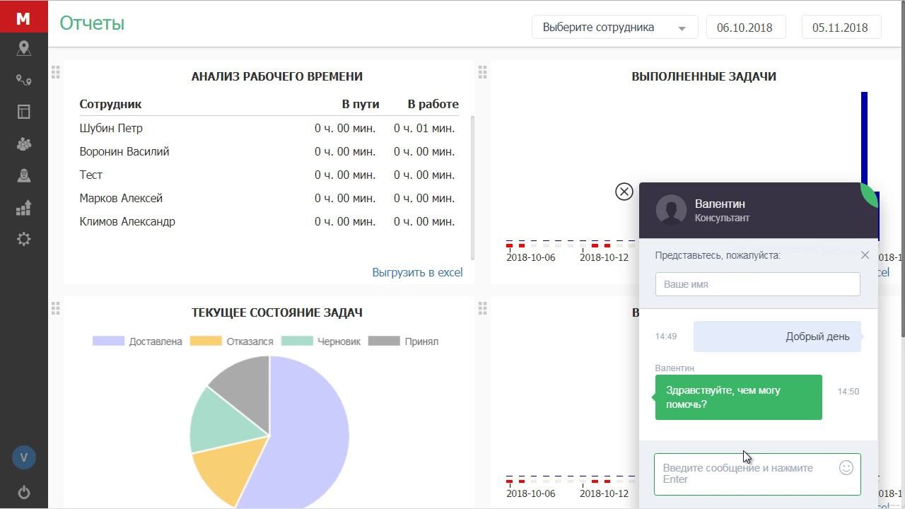 Основные задачи, решаемые системой Мобифорс