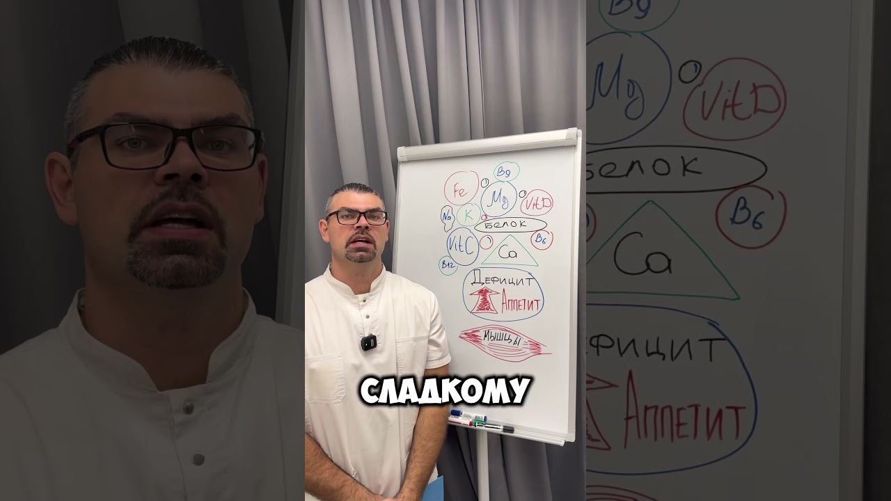 Что способствует похудению?