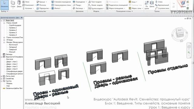 [Курс «Autodesk Revit Семейства: Продвинутый уровень»] Вступление к курсу