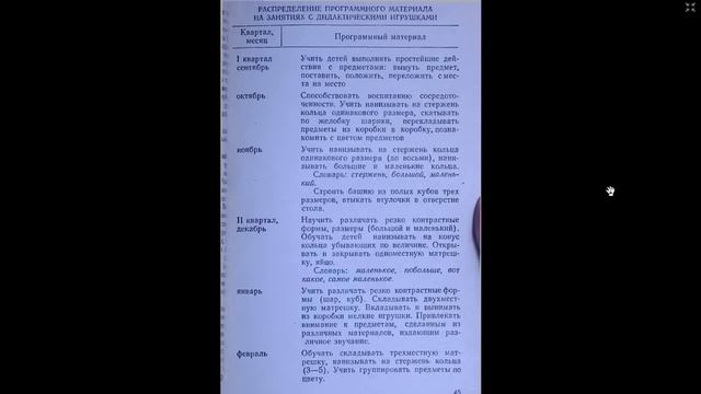 Игры-занятия с малышами. А. Н. Фролова. Обучение по советским учебникам.