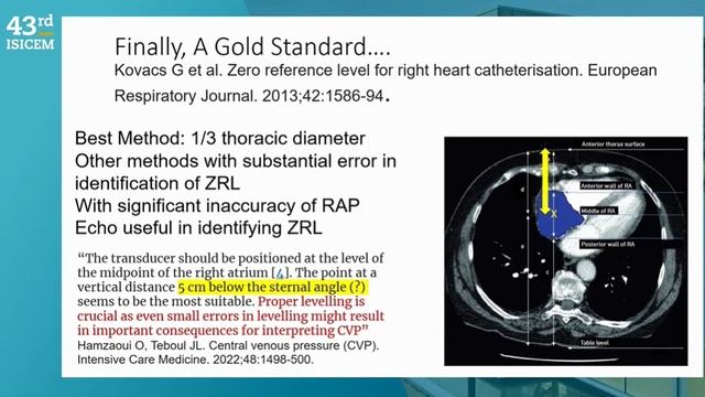 CVP MEASUREMENT IS VERY USEFUL (ISICEM 2024)