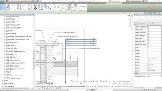 [Курс «Autodesk Revit Семейства: Продвинутый уровень»] Пример использования: «Флажок»