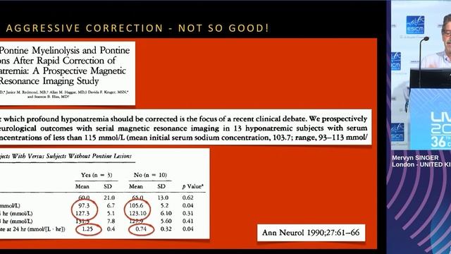 All patients with a sodium less 120 mmoll need slow sodium correction - Con M Singer 2023