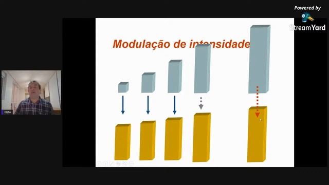 Aula inaugural: Patologias do sistema auditivo