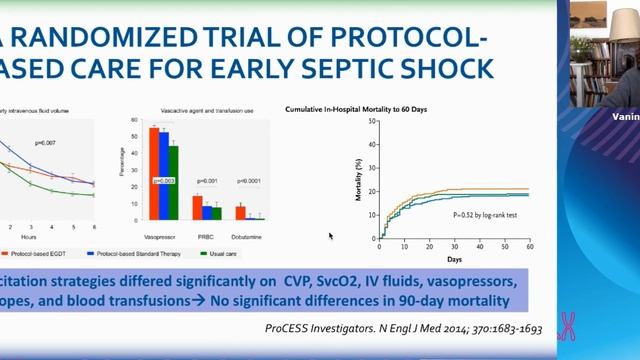 Monitoring of microcirculation Vanina Edul (ESICM 2021)