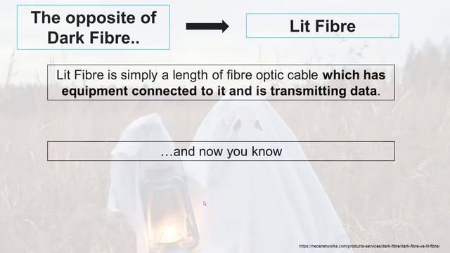 What is Dark Fibre