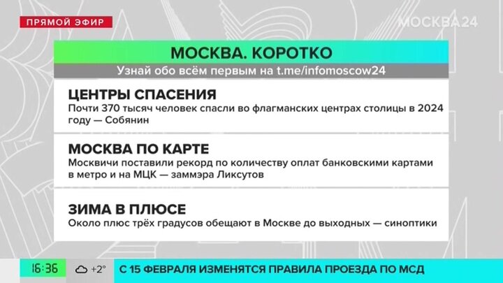 Новости часа: Собянин рассказал об итогах работы флагманских центров больниц в 2024 году