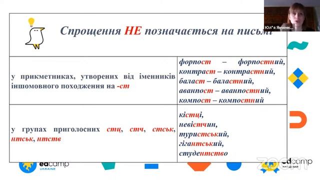 11.04.2022. «Українська мова для всіх» з Юлією Янченко.