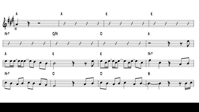 Eu Sei de Cor - Marília Mendonça 2016 (Alto Sax Eb) _Sheet music_ ( 720 X 1280 )