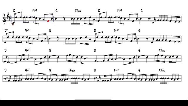 Essa Tal Liberdade Só pra Contrariar 1994 Alto Sax Eb Sheet music_480p_MUX