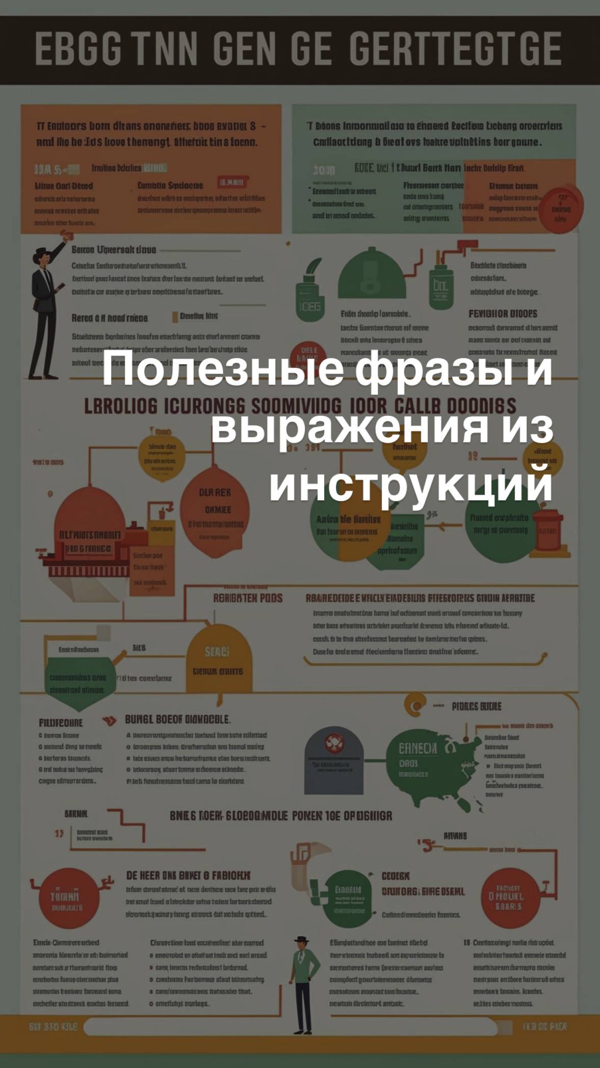 Полезные фразы и выражения из инструкций