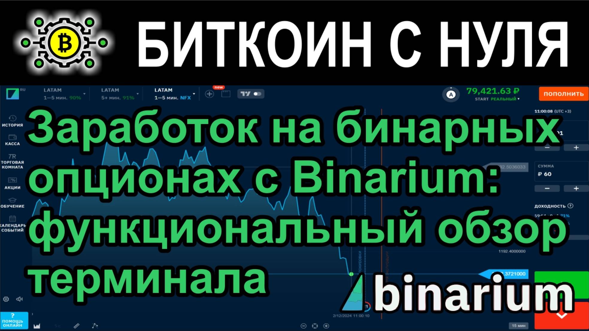 Заработок на бинарных опционах с Binarium: функциональный обзор терминала