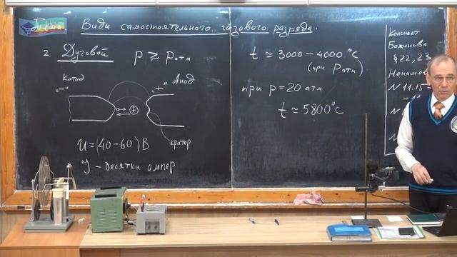 Урок 193 осн Виды самостоятельного газового разряда