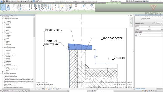 [Курс «Autodesk Revit Семейства: Продвинутый уровень»] Компонент узла. Принцип работы