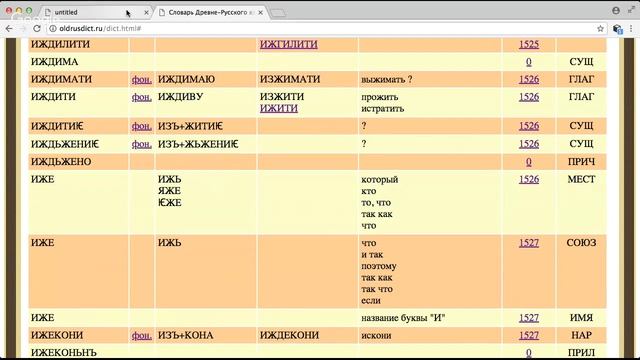 Евангелие на старославянском. 17 занятие