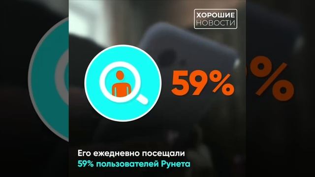 Итоги2024