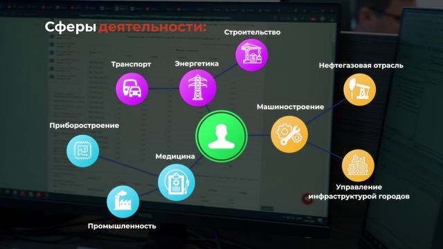 Инженер-проектировщик АСУ ТП (автоматизированных процессов)